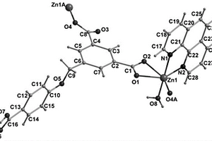 金屬鋅配合物及其制備方法和六價(jià)鉻檢測中的應(yīng)用