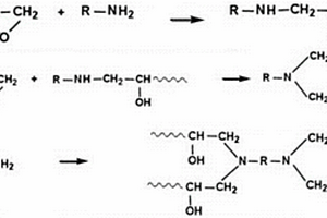 水性胺類環(huán)氧固化劑固體份檢測方法