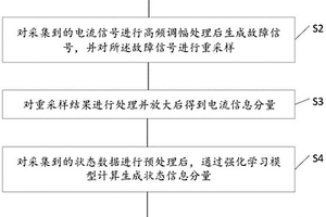 新能源發(fā)電組件質(zhì)量檢測(cè)方法及裝置