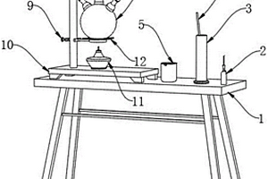 有機(jī)化學(xué)實(shí)驗(yàn)反應(yīng)裝置