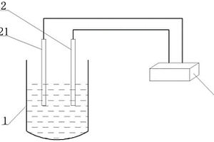 制備鋁電極箔所用槽液的磷酸根離子測定系統(tǒng)及測定方法