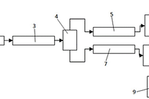 農(nóng)產(chǎn)品農(nóng)藥殘留速檢和無害化處理方法