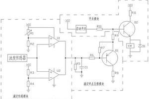 滴定檢驗終點識別控制系統(tǒng)