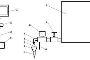多路藥液流態(tài)自動(dòng)巡檢裝置