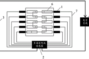 燃料電池空間信息分布測試系統(tǒng)及多方位在線診斷平臺