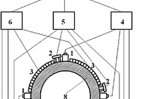 在役金屬管道及承壓件安全綜合監(jiān)測(cè)評(píng)價(jià)方法