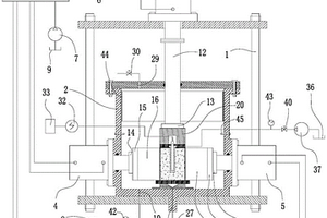 真三軸物理化學(xué)聯(lián)合煤巖增透試驗(yàn)裝置及方法