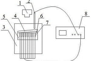 用于金屬材料縫隙腐蝕的原位監(jiān)測(cè)試驗(yàn)裝置及方法