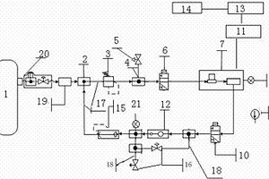 六氟化硫充氣式斷路器絕緣狀態(tài)在線監(jiān)測裝置