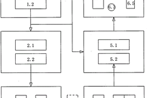 非色散分光光度測(cè)量電路