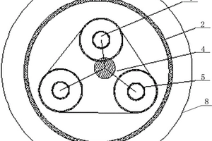 用于監(jiān)測(cè)涂層陰極剝離試驗(yàn)的無(wú)損測(cè)試方法