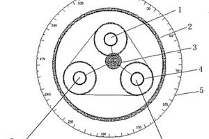 用于監(jiān)測(cè)涂層陰極剝離試驗(yàn)的陣列測(cè)試裝置