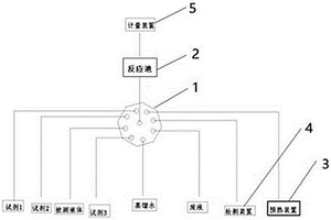 帶有被測(cè)水樣預(yù)熱裝置的水質(zhì)監(jiān)測(cè)設(shè)備