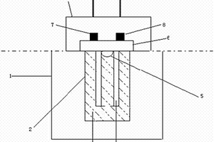 礦用抗惡劣環(huán)境液位監(jiān)測(cè)傳感器及監(jiān)測(cè)方法