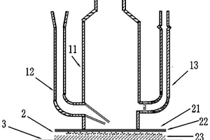 基于氣體擴(kuò)散電極的氧還原活性測(cè)試裝置及測(cè)試方法