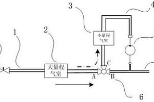 具有保護(hù)功能的傳感器測(cè)量氣路結(jié)構(gòu)