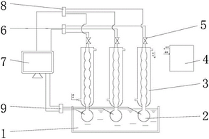 多聯(lián)自動(dòng)測(cè)定雙氧水分解速度的裝置