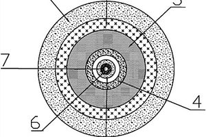 地下管廊監(jiān)測光纜