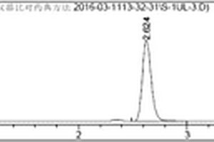 ASE-HPLC法測定辛夷中木蘭脂素含量的方法