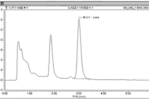 ASE?HPLC法測定骨碎補中柚皮苷含量的方法