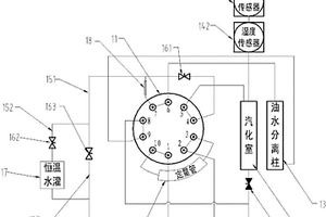 油中微量水分測(cè)量方法