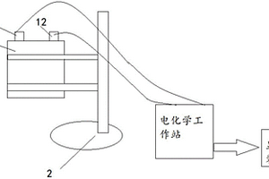 鋰電池隔膜離子電導(dǎo)率測試裝置