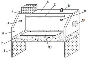 具有防火功能的生物化學(xué)教學(xué)實(shí)驗(yàn)臺(tái)
