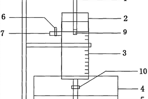 測定氣體溶解度的實(shí)驗(yàn)裝置