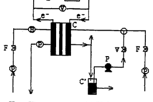 質(zhì)子交換膜燃料電池中丙醇電化學(xué)合成方法