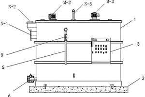 用于污泥深度脫水工藝泥漿化學(xué)調(diào)理的在線連續(xù)調(diào)理反應(yīng)裝置