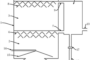 化學(xué)用多級(jí)內(nèi)循環(huán)反應(yīng)器