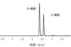 分離檢測(cè)磷胺異構(gòu)體的方法