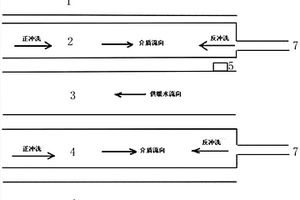 化學加藥管道防低溫凍結(jié)系統(tǒng)