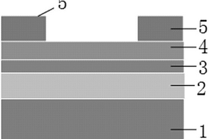 NO<sub>2</sub>化學(xué)電阻式氣體傳感器及其制備方法