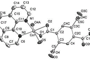 化學(xué)式為[CoC17O5H11N2]n的金屬有機(jī)框架化合物及其制備方法和應(yīng)用