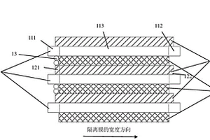 電化學(xué)裝置及其制備方法以及電子裝置