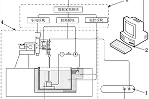 細(xì)長(zhǎng)管道內(nèi)表面的電化學(xué)拋光裝置