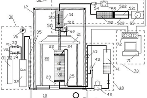 在水土化學(xué)作用下土的三軸試驗裝置