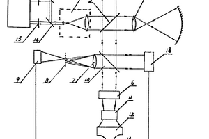 實(shí)時檢測非球面的全息干涉裝置