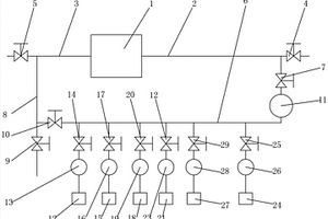 汽輪機(jī)組凝汽器冷卻管道化學(xué)清洗工藝