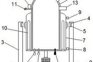 用于高溫高壓環(huán)境的化學(xué)反應(yīng)裝置
