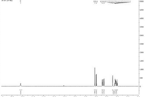 熒光分子探針化合物，制備方法及在檢測(cè)二氧化硫或肼上的應(yīng)用