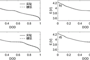 復(fù)合電極狀態(tài)的檢測(cè)方法