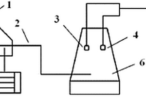 基于拉曼光譜的化學(xué)成分快速識(shí)別系統(tǒng)