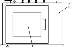 有機化學(xué)品供應(yīng)系統(tǒng)用閥箱