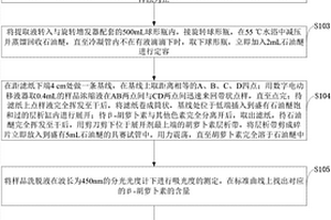 青金桔果粉中β?胡蘿卜素含量的檢測方法