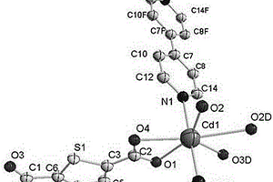 化學(xué)式為[CdC16H10N2O4S]n的金屬有機(jī)框架化合物及其制備方法和應(yīng)用