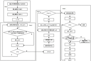 基于強化學習的復雜薄壁結構物體3D打印路徑規(guī)劃方法