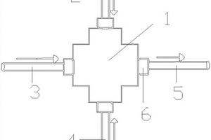 土壤汞殘留檢測(cè)設(shè)備