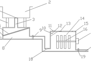 化學(xué)實(shí)驗(yàn)用廢液回收裝置